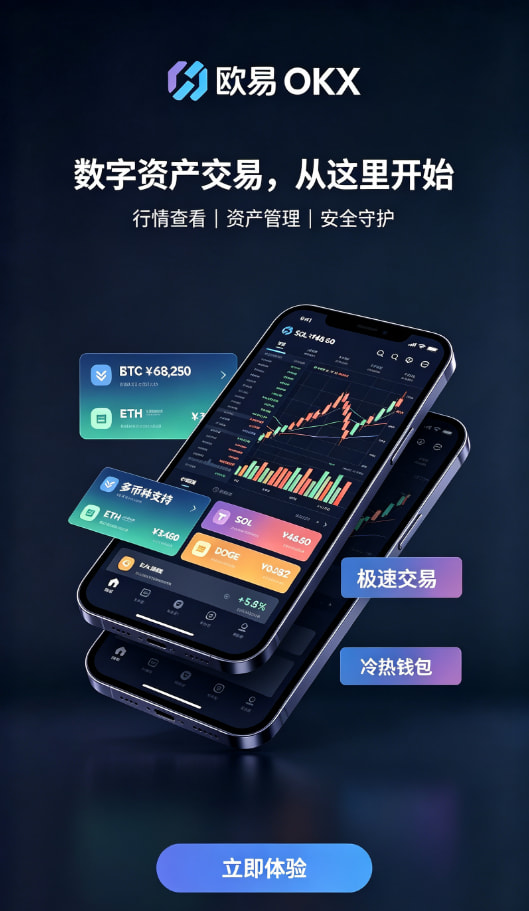 欧交易所APP官方下载原理科普配图